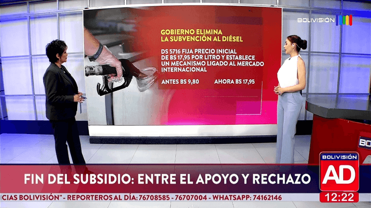 Fin de la subvención: entre las medidas del Gobierno y el rechazo de sectores
