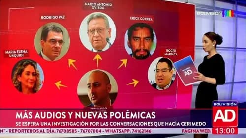 Audios filtrados: ¿con quiénes habría hablado Cerimedo?