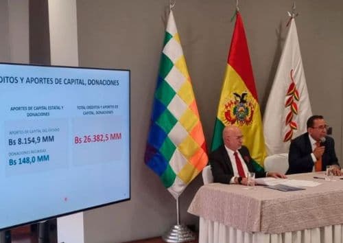 Empresas públicas bajo revisión: el Gobierno anuncia posibles reestructuraciones y cierres