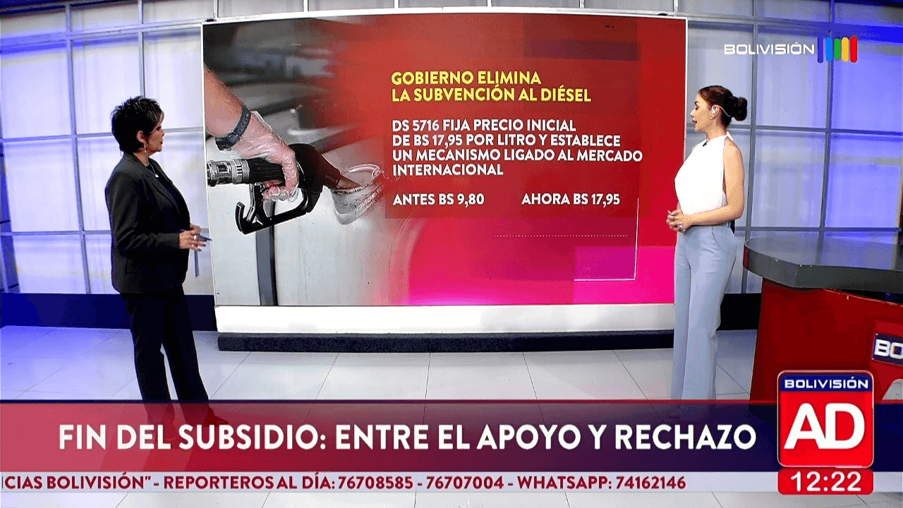 Fotografía de Fin de la subvención: entre las medidas del Gobierno y el rechazo de sectores